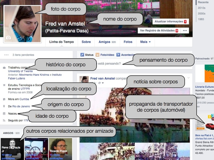 Corpo facebook