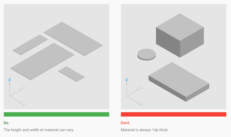 Flat material design