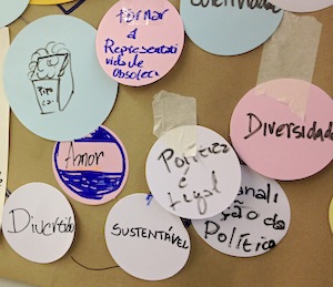 Pensamento projetual no governo brasileiro