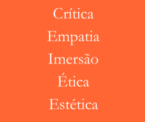 Princípios para projetar interações