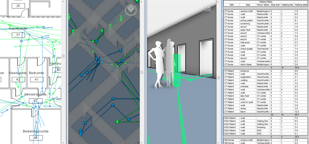 Autodesk Revit 2013 - Student Version - [Schedule Walking Paths - CMI_floor_pla_2012-11-07_11-35-20