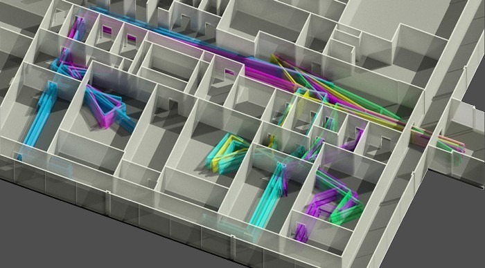 activity_flow_vizualization_small