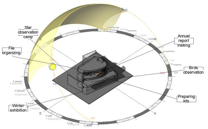 insulation_analysis2