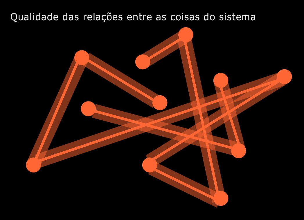 Um Conjunto De Componentes Do Ano 2000 Formas Geométricas Pós Modernas  Elegantes Que Podem Ser Utilizadas Como Modelos De Notas Ou Pôsteres Vetor  PNG , Geométrico, Instantâneo, Brilhar Imagem PNG e Vetor