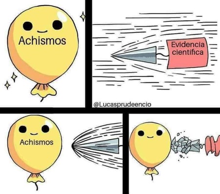 Achismos