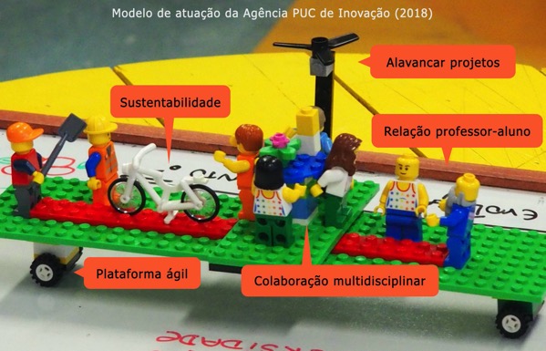 Block Center Kit de Construção Gato 3D com 1390 Peças - Blumenau