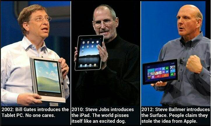 blog-habilis_Tablet-PC-ipad-apple-bill-gates-steve-jobs-steve-ballmer-surface-2002-2010-2012.jpg
