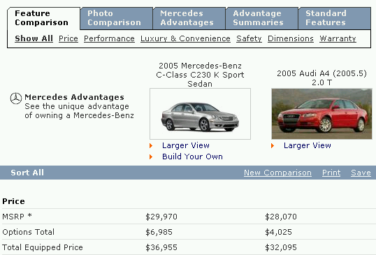 Comparacao entre um Mercedes e um Audi