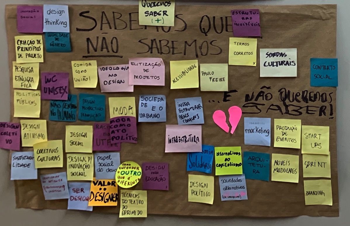 Movimentos da Consciência Crítica na Educação em Design