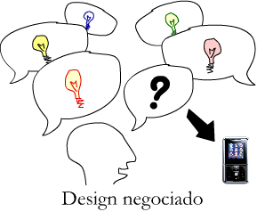 Design negociado