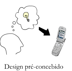 Design pré-concebido