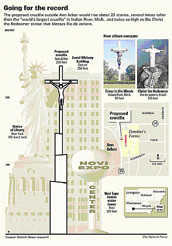 infografico_crucifix.gif