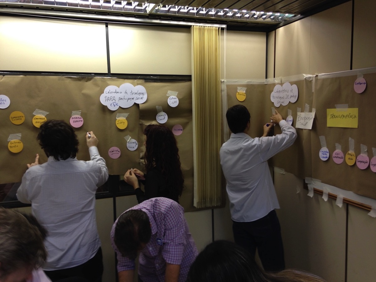 Design participativo no governo