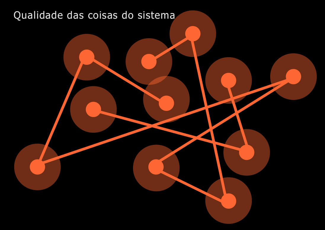 Memes acessíveis - Descrição: Representados em desenho de bonequinhos,  feitos com símbolos do teclado, preto e branco, em posição de luta, o  Consciente diz: Você não pode fazer isso. O Inconsciente diz