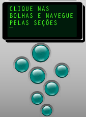 7 erros: Tem Peixe na Rede