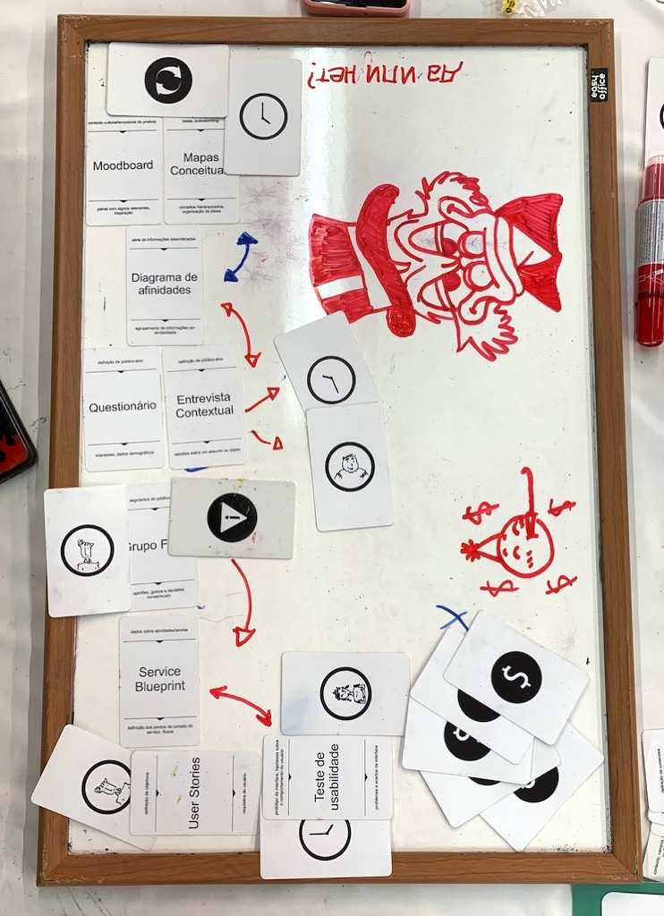 Planejando pesquisas de experiência com UXCards