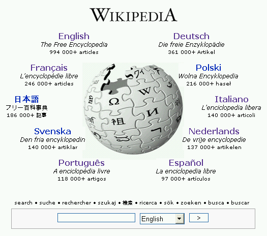 Diferenças culturais no uso da Wikipedia