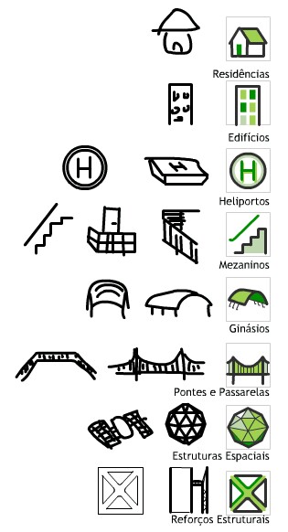 Processo de criação de ícones para Palmifer